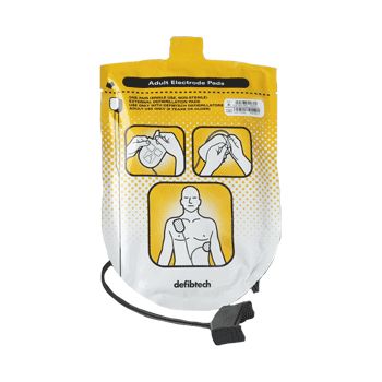 Adult Training Pad Package (1 Set)