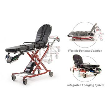 POWERFlexx+ Powered Cot