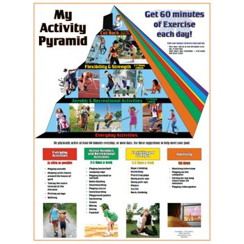 My Activity Pyramid Poster